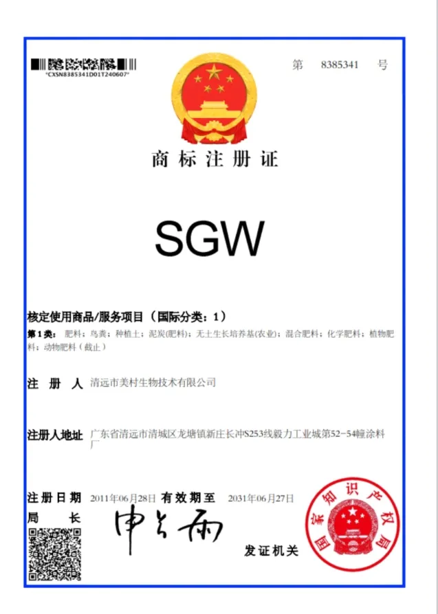 SGW Trademark Certificate